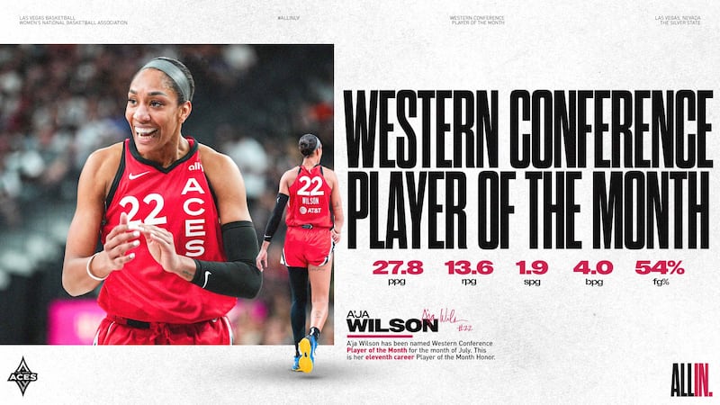 Las Vegas Aces A'ja Wilson is western conference player of the month