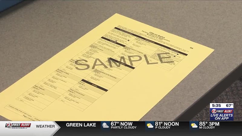 Sample Wisconsin election ballot